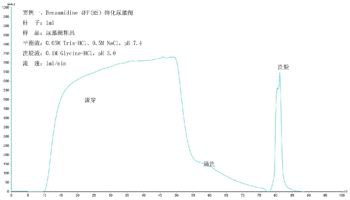 5d3fe06fecc25.png A2.png